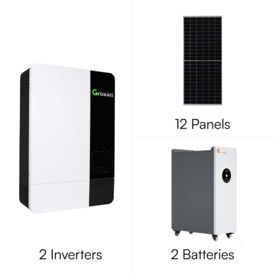 10KW Growatt Pack 17.4