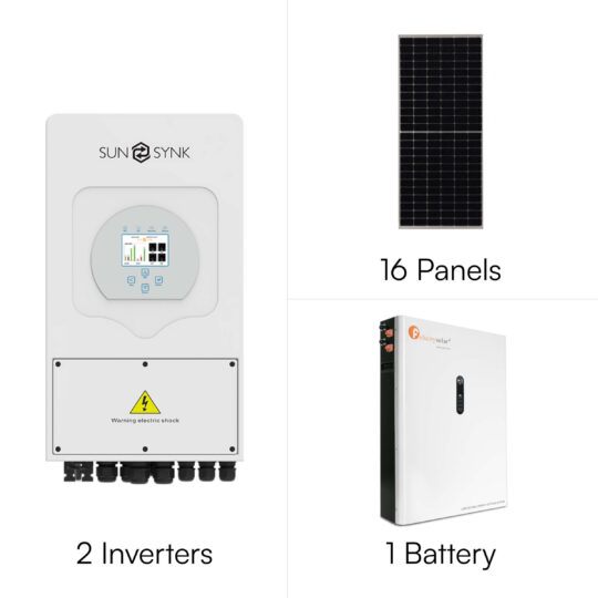 Sunsynk 10KW Boss Pack 17.4