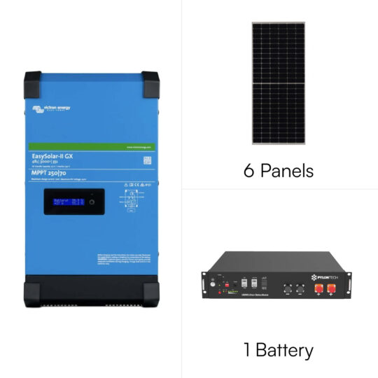 2.5KWP 48V Small Victron Pack