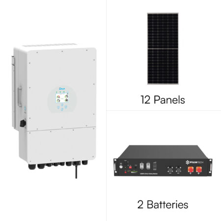 Solar Premium - 9.6KWh