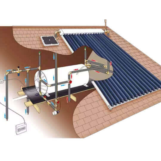 Direct Retrofit Frost Resistant System